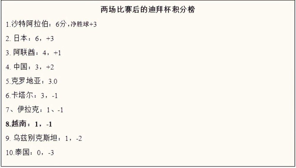 在今天凌晨进行的最后一轮欧冠小组赛，国米主场0-0战平皇家社会。